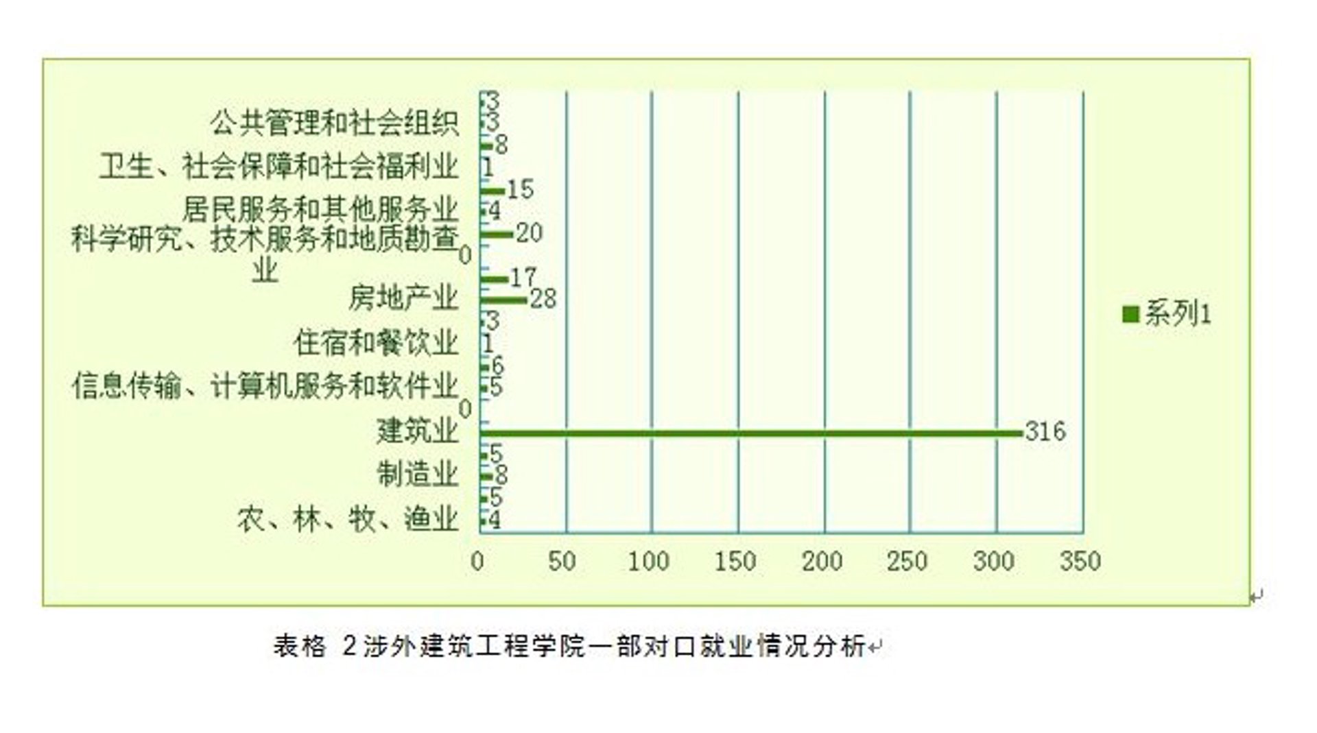 天盛达地质工程